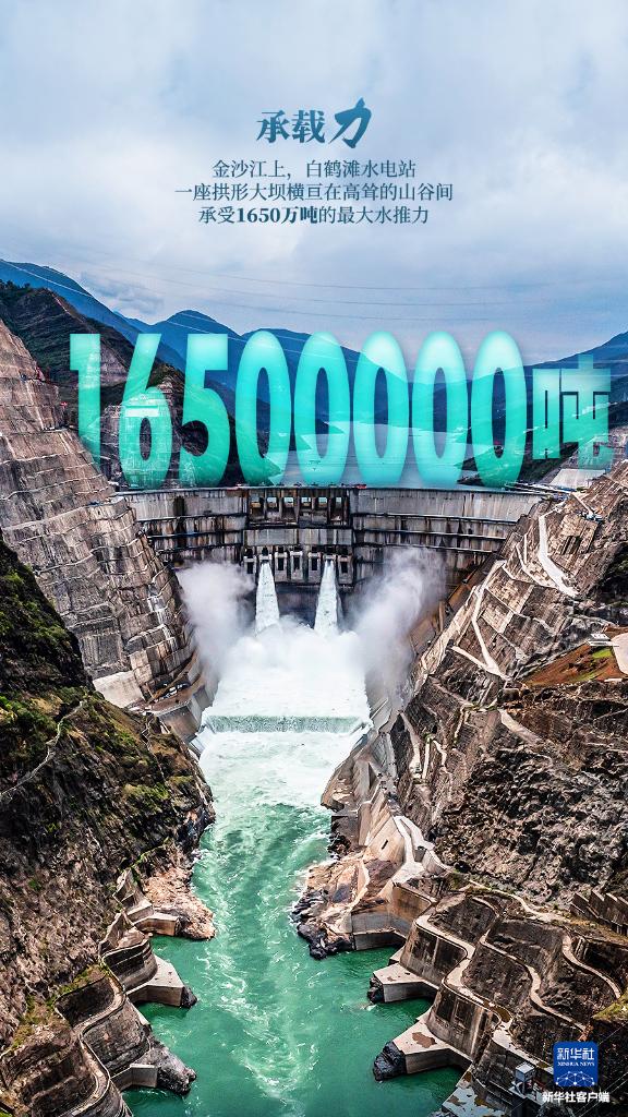 非凡十年:中國的十個維度