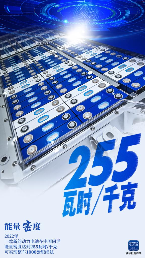 非凡十年:中國的十個維度