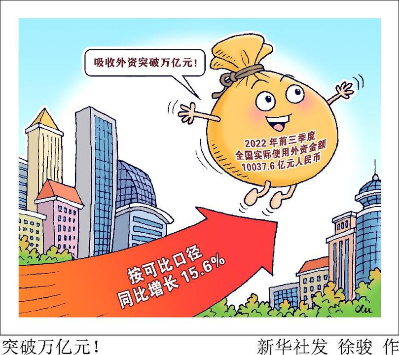 2022年前三季度中國吸收外資破萬億元