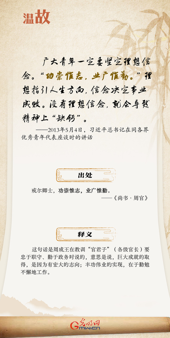 海報丨習(xí)近平總書記這樣用古語勉勵新時代青年
