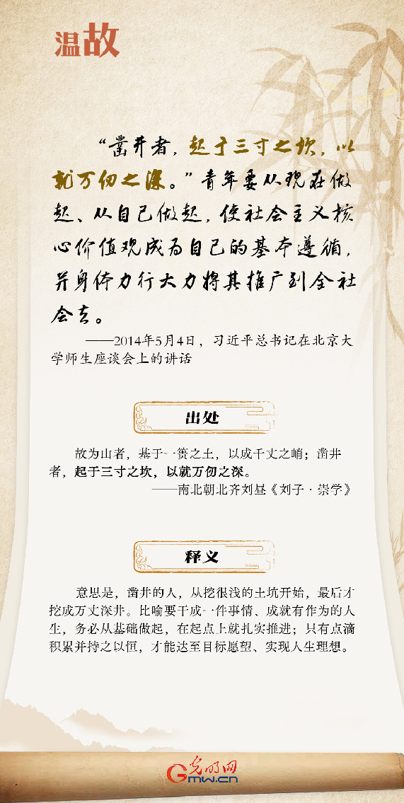 海報丨習(xí)近平總書記這樣用古語勉勵新時代青年