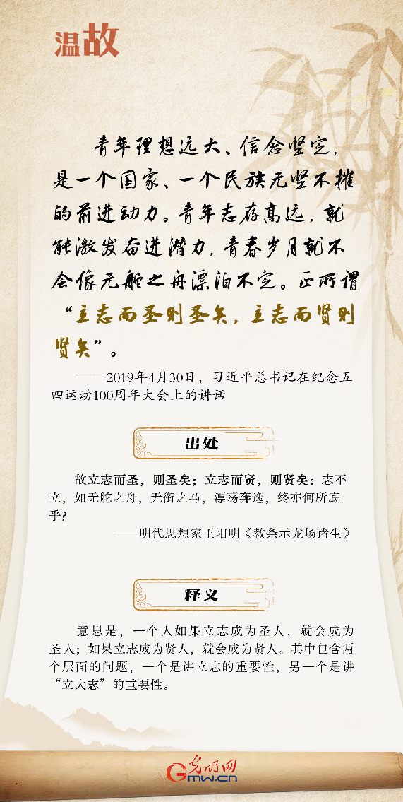 海報丨習(xí)近平總書記這樣用古語勉勵新時代青年