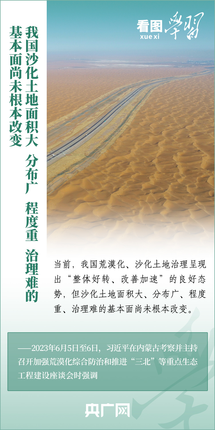 看圖學(xué)習(xí)丨努力創(chuàng)造新時代中國防沙治沙新奇跡