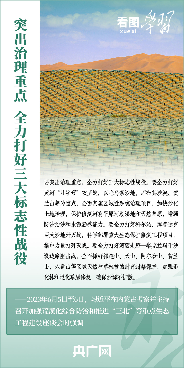 看圖學(xué)習(xí)丨努力創(chuàng)造新時代中國防沙治沙新奇跡