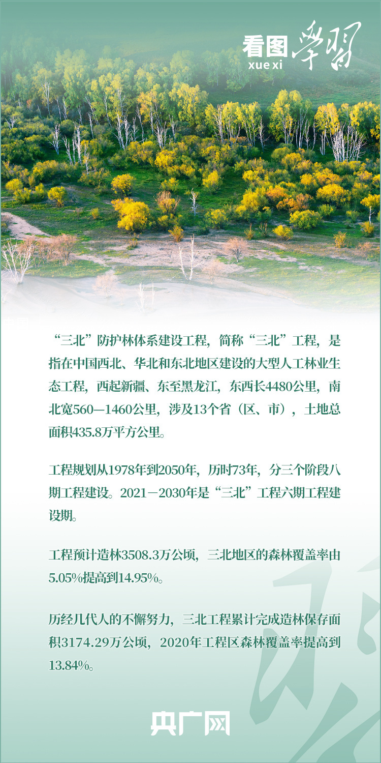 看圖學(xué)習(xí)丨努力創(chuàng)造新時代中國防沙治沙新奇跡