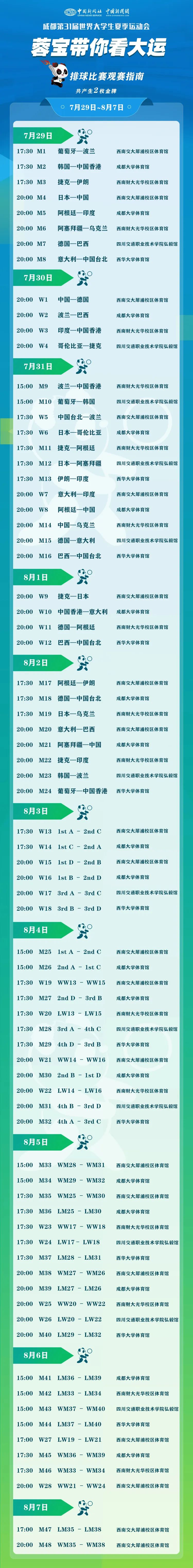 “蓉寶”帶你看成都大運會啦!這份觀賽指南請收好→ “蓉寶”帶你看成都大運會啦!這份觀賽指南請收好→