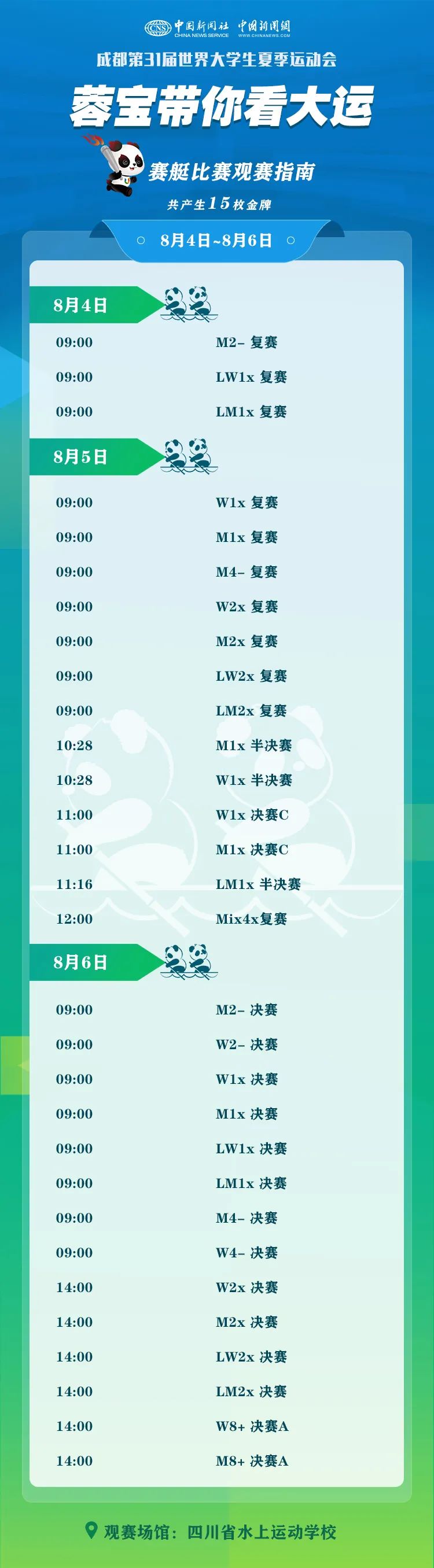 “蓉寶”帶你看成都大運會啦!這份觀賽指南請收好→ “蓉寶”帶你看成都大運會啦!這份觀賽指南請收好→