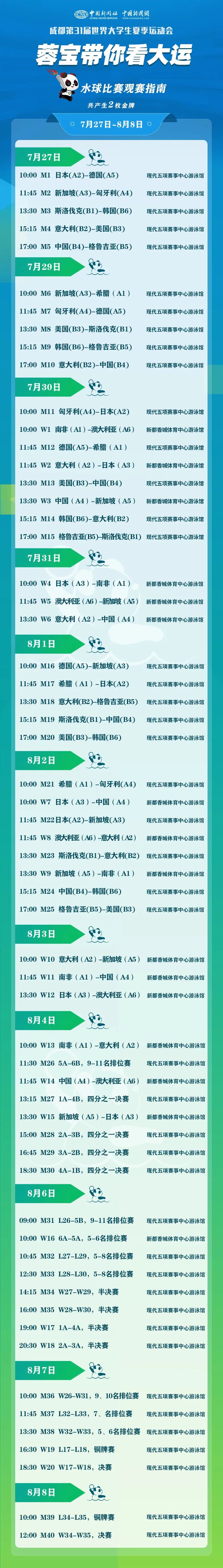 “蓉寶”帶你看成都大運會啦!這份觀賽指南請收好→ “蓉寶”帶你看成都大運會啦!這份觀賽指南請收好→