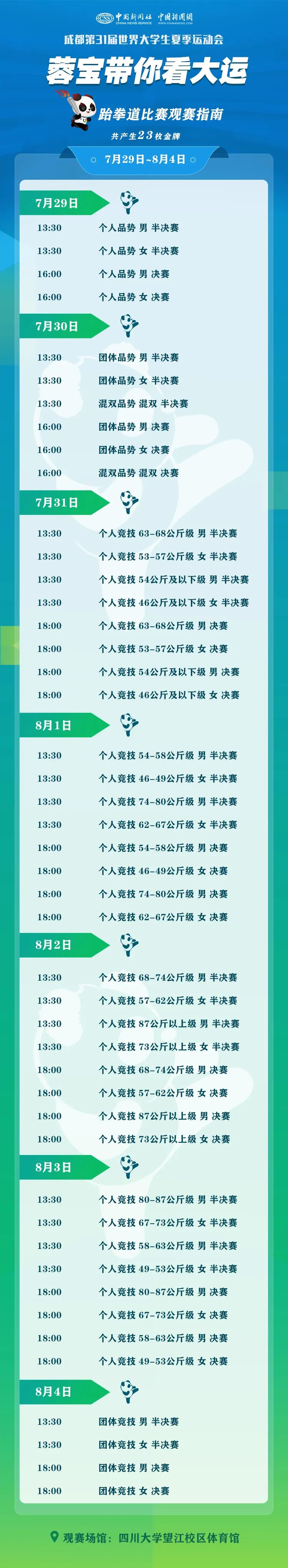 “蓉寶”帶你看成都大運會啦!這份觀賽指南請收好→ “蓉寶”帶你看成都大運會啦!這份觀賽指南請收好→