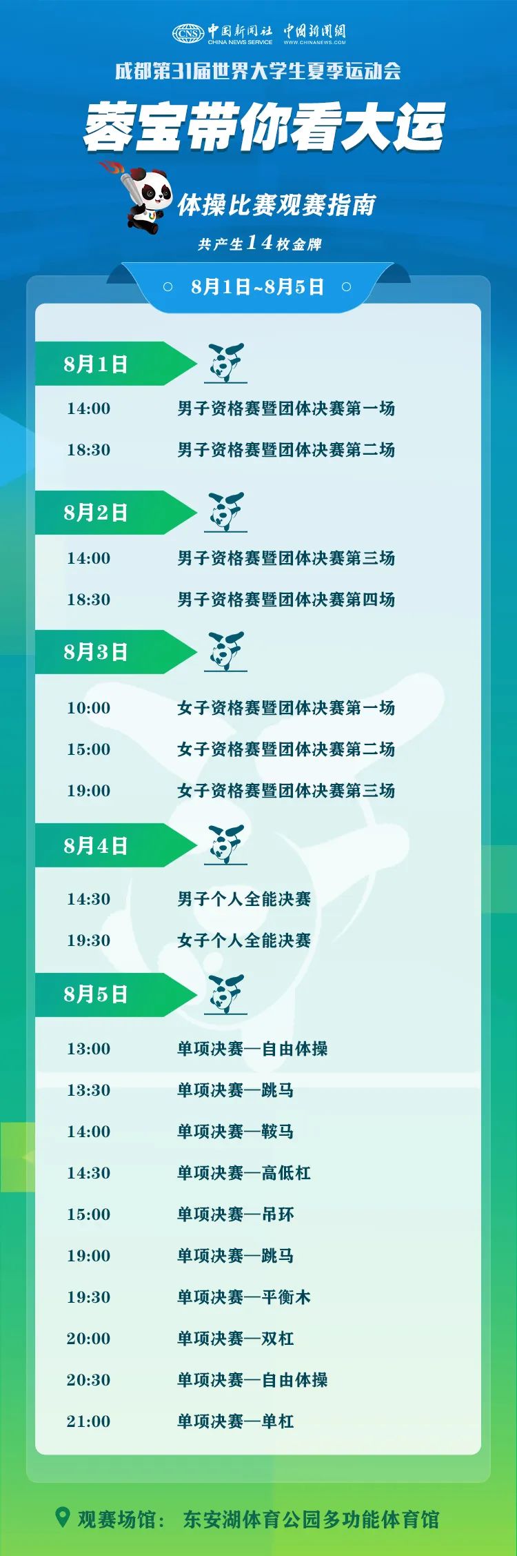 “蓉寶”帶你看成都大運會啦!這份觀賽指南請收好→ “蓉寶”帶你看成都大運會啦!這份觀賽指南請收好→