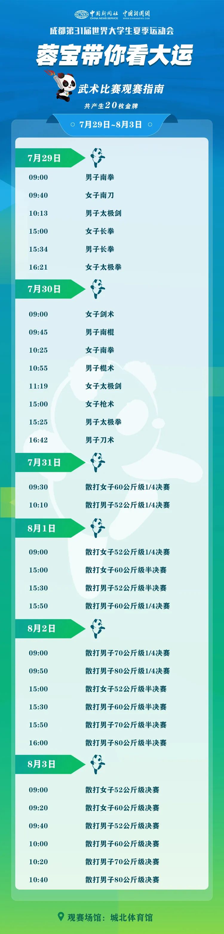 “蓉寶”帶你看成都大運會啦!這份觀賽指南請收好→ “蓉寶”帶你看成都大運會啦!這份觀賽指南請收好→