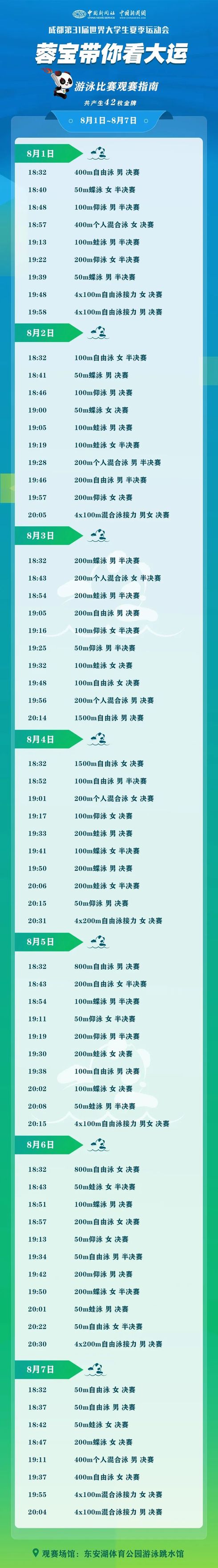 “蓉寶”帶你看成都大運會啦!這份觀賽指南請收好→ “蓉寶”帶你看成都大運會啦!這份觀賽指南請收好→