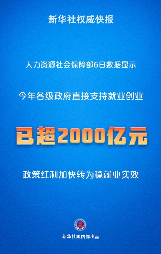 新華社權威快報丨超2000億元!政策“真金白銀”加力穩就業