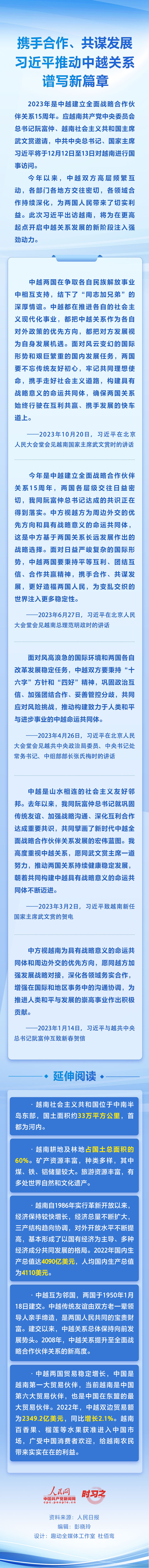時習之丨 攜手合作、共謀發展 習近平推動中越關系譜寫新篇章