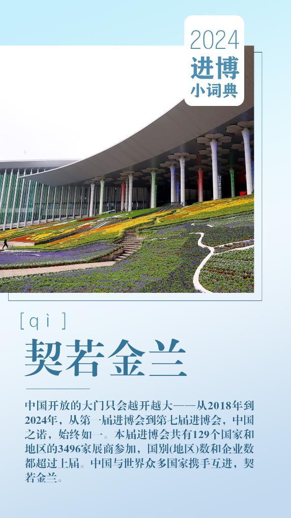 第七屆進博會小詞典來了!一起學習這7個知識點