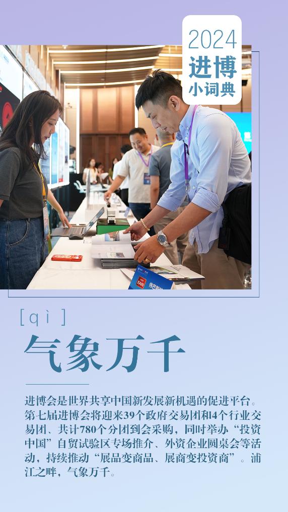 第七屆進博會小詞典來了!一起學習這7個知識點