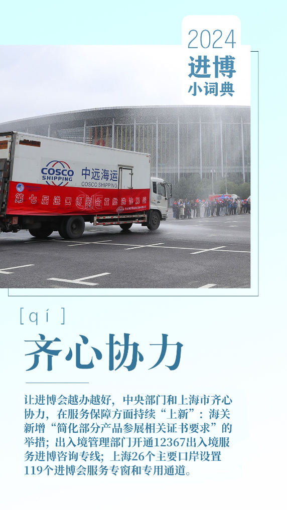 第七屆進博會小詞典來了!一起學習這7個知識點